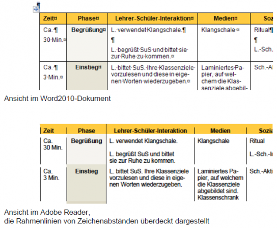 Kurzanleitung_Darstellung von Tabellenlinien aus Word 2010 im .PDF-Format_heikeschepp.pdf - Adobe Reader 2014-09-07 19.23.10