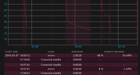 Battery report - Mozilla Firefox 2016-03-10 11.03.31